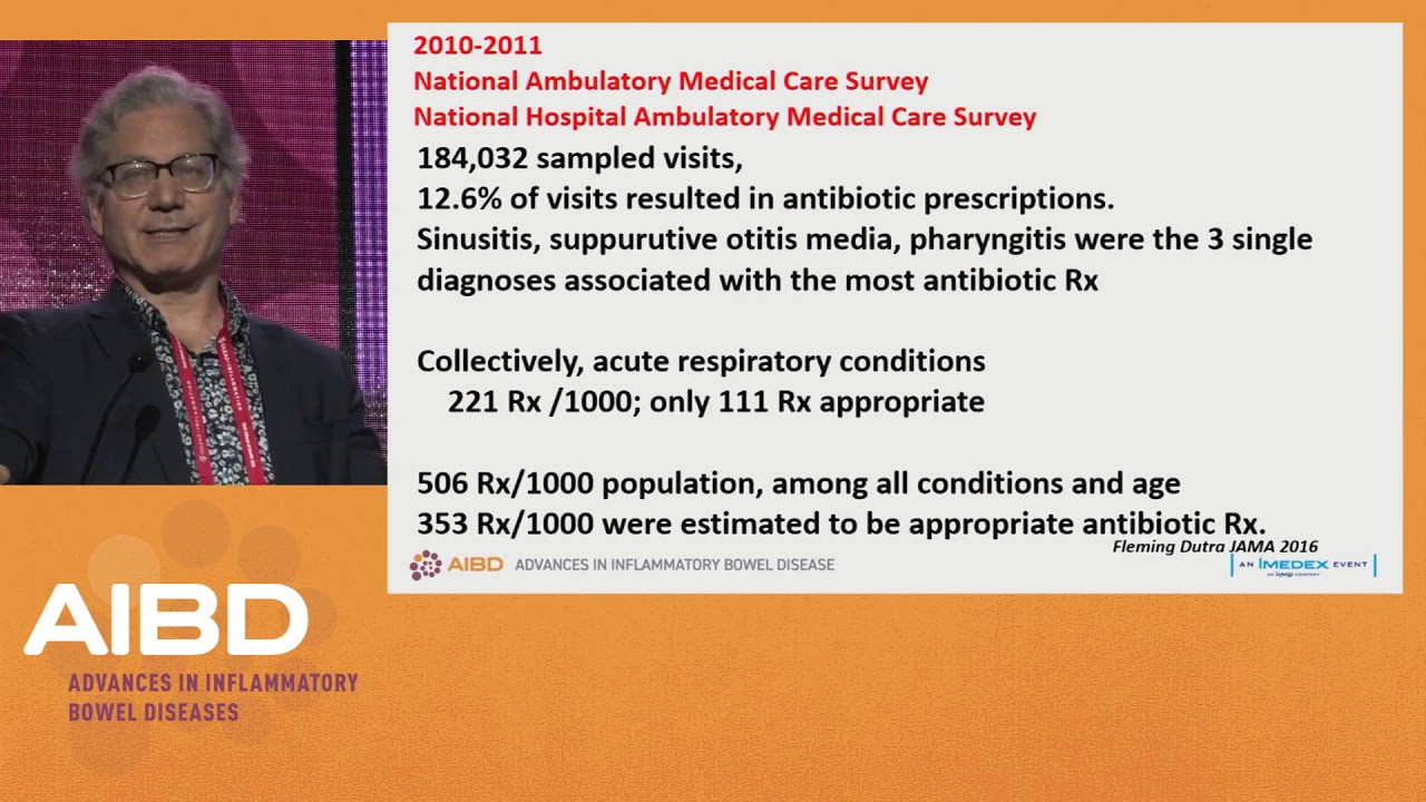 Keynote speaker: The environment and IBD: What every patient asks and every clinician should