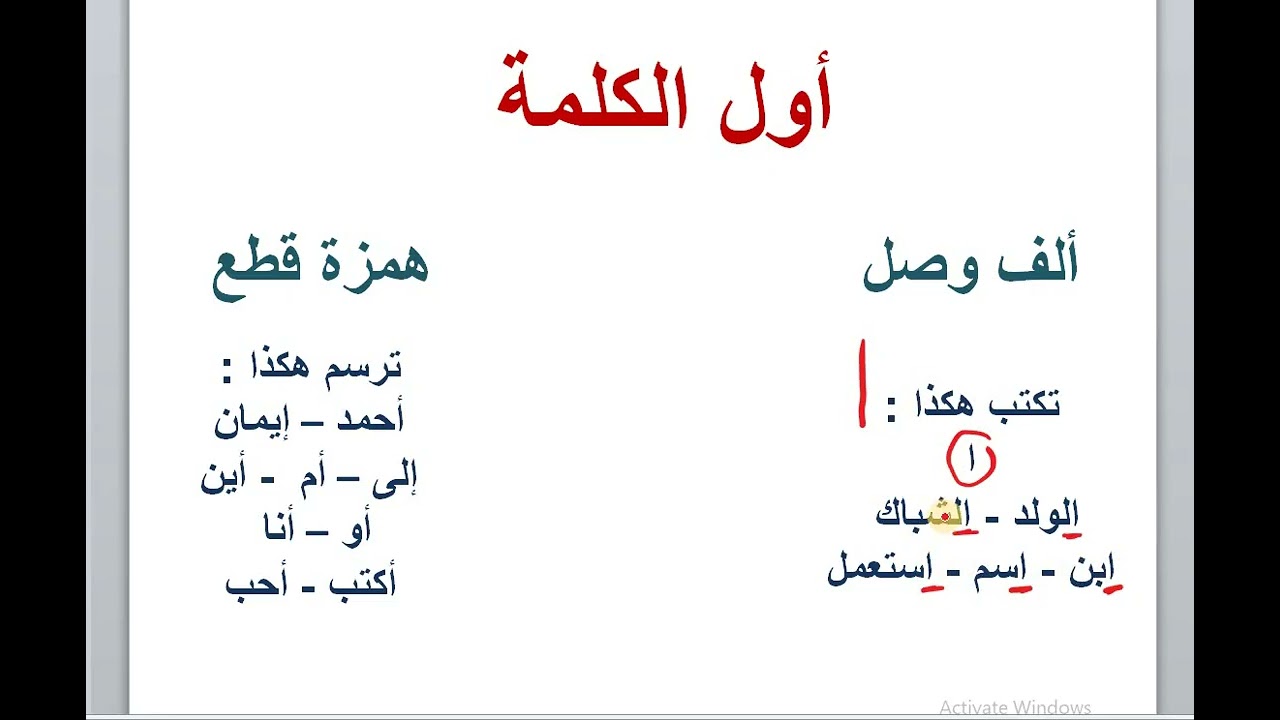 الف الوصل وهمزة القطع