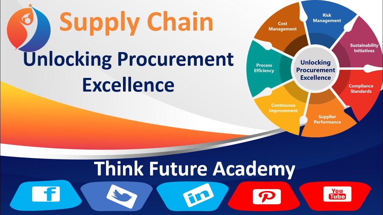 Unlocking Procurement Excellence