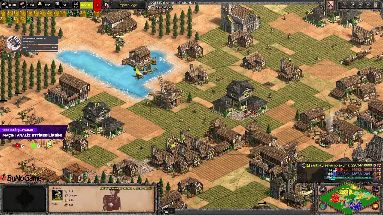 biraz vs 2.2k+