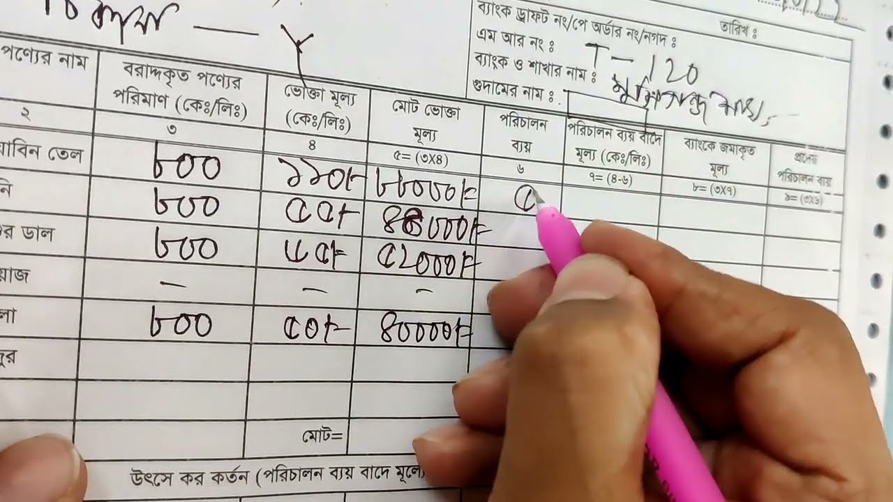 টিসিবি'র  ডিও/বরাদ্দ আদেশ বা বিক্রয় চালান লিখন পদ্ধতি #tcb #tradingcorporationofbangladesh