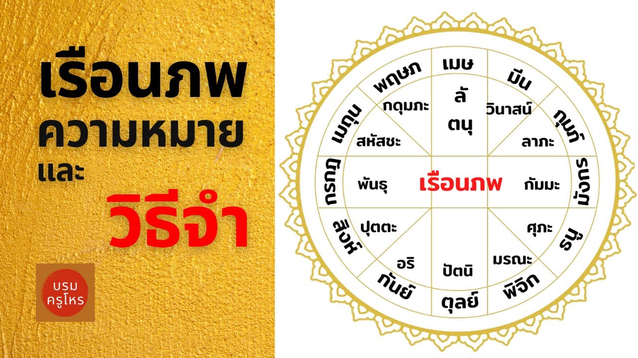 เรือนภพ ความหมายและวิธีจำ