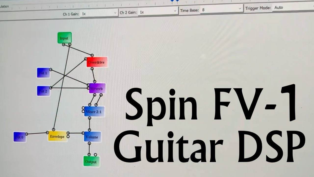 Программа SpinCAD Designer для микросхемы DSP Spin FV-1 Guitar (и краткий обзор плат PedalPCB)