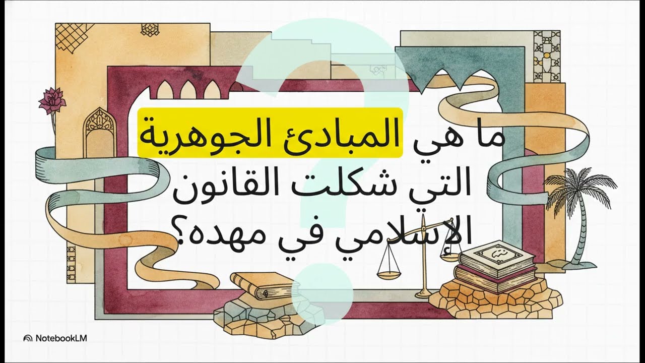 مخطط التشريع  الدور الأول #كلية_الحقوق #معلومات #التشريع_الاسلامي #تعلم