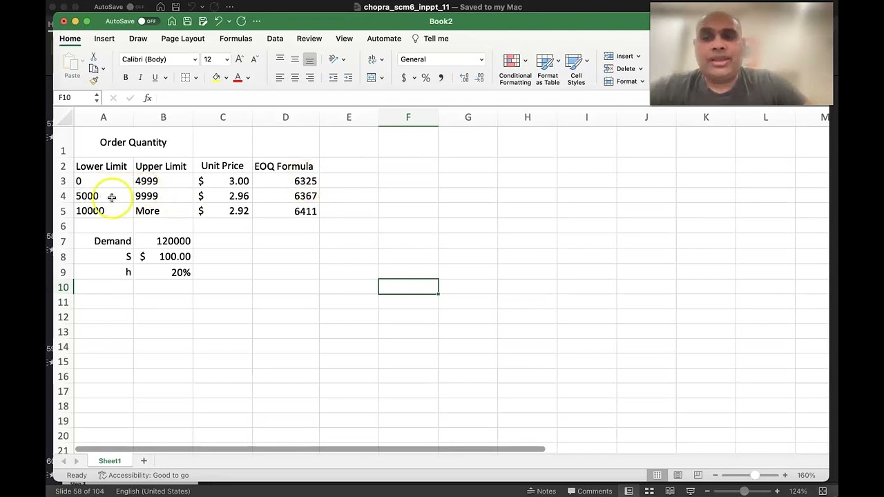 Introduction to Quantity Discounts in Inventory Management