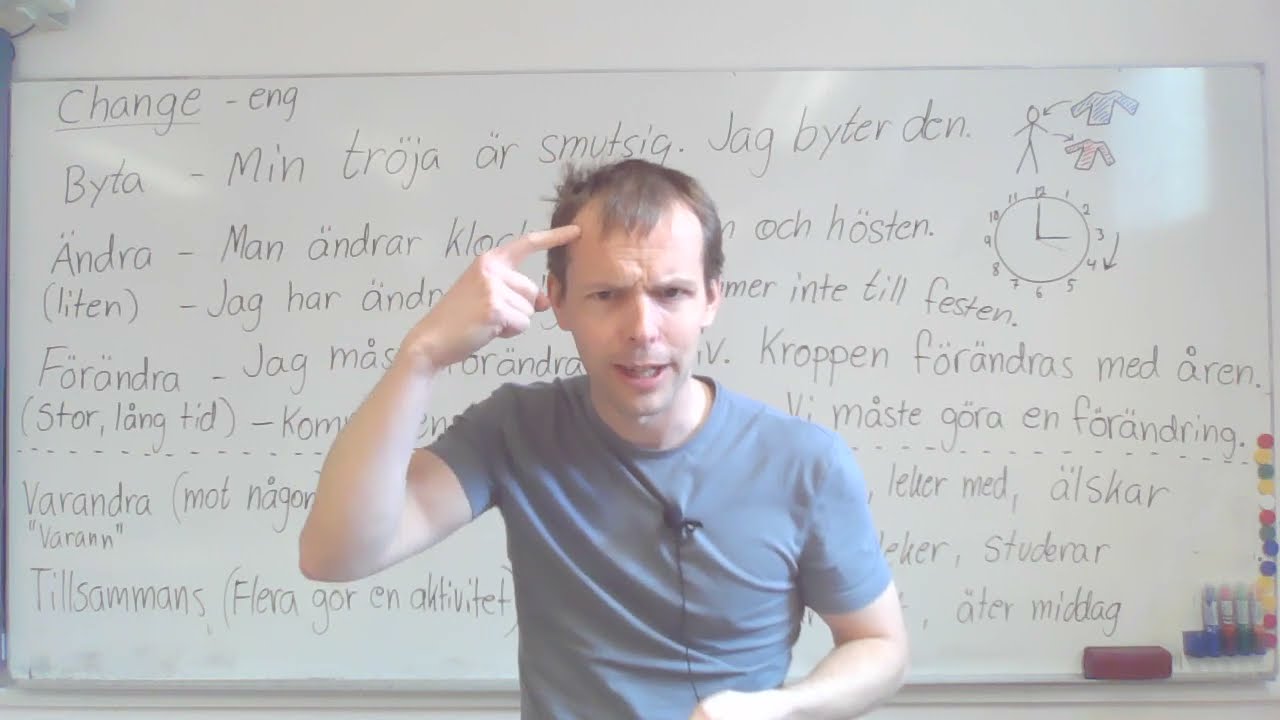 Byta, ändra, förändra / varandra, tillsammans (era frågor)