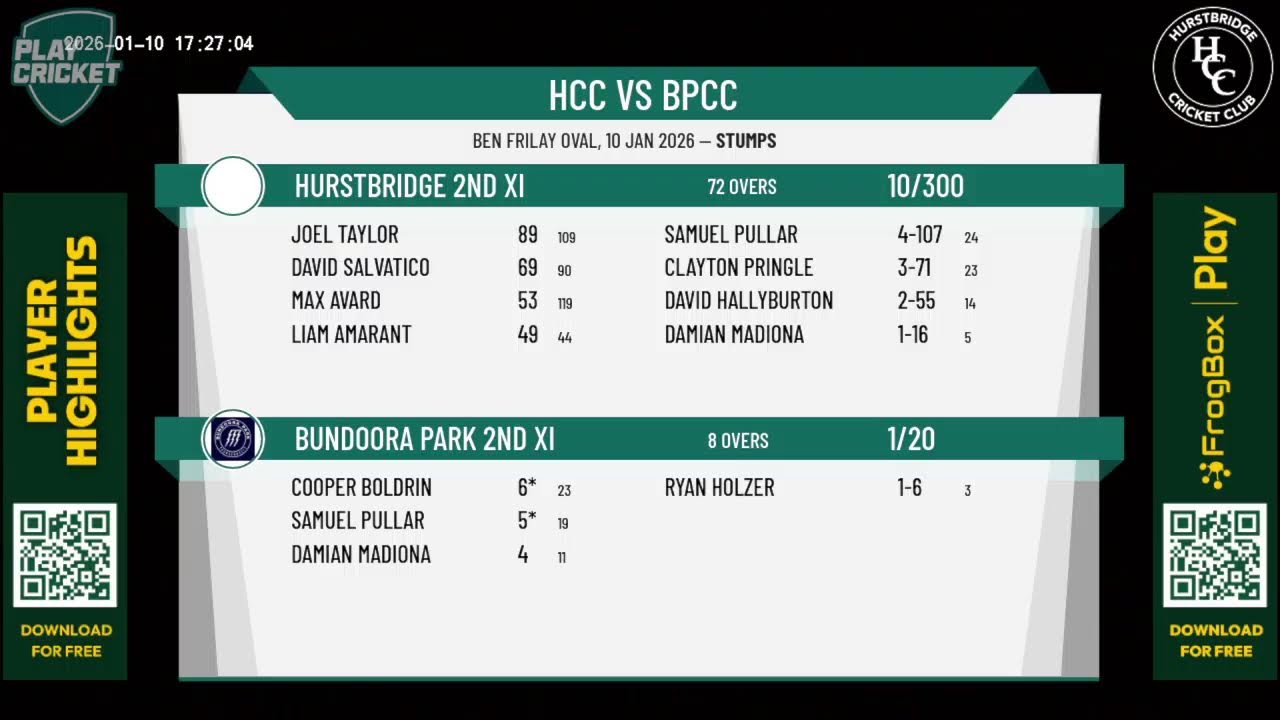 Hurstbridge 2nd XI v Bundoora Park 2nd XI