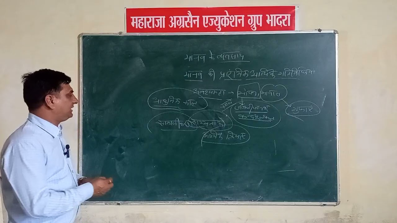 B.A B.Ed 1st Year Geography 12.03.26