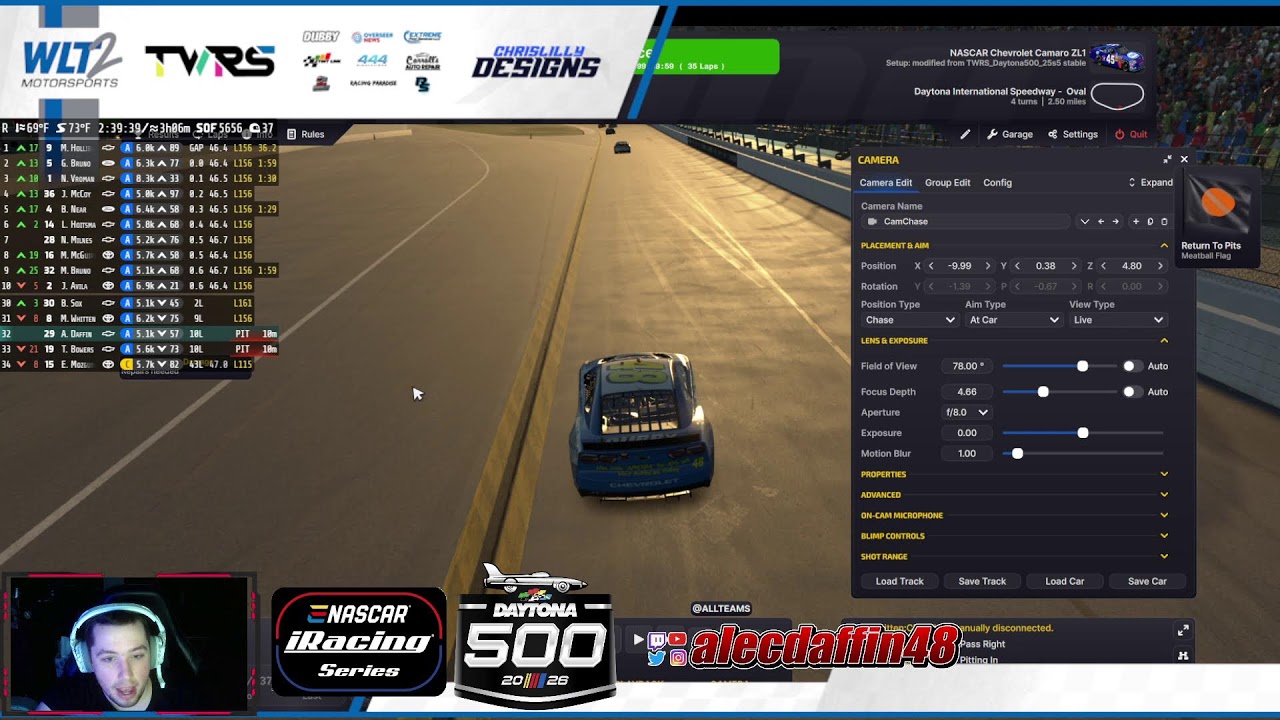 NiS Open Daytona 500