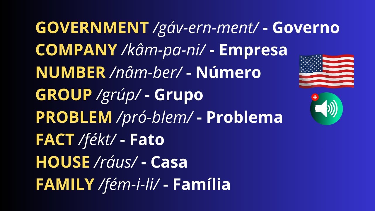 50 слов на английском языке с медленным произношением и переводом.