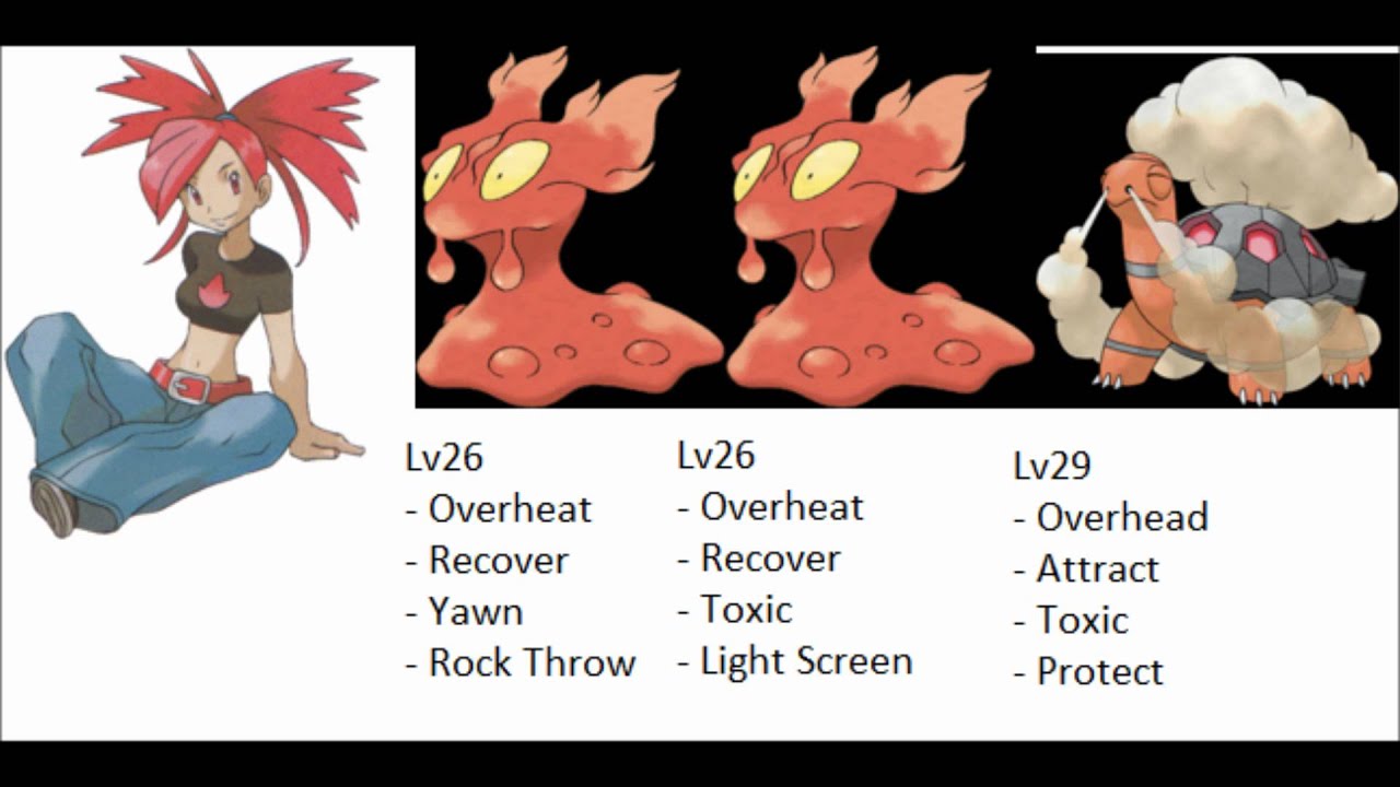 Pokemon Sapphire Ruby Remake Expectations