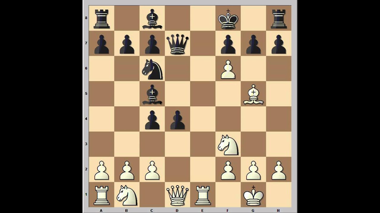 Two Knights Defense - Max Lange Attack