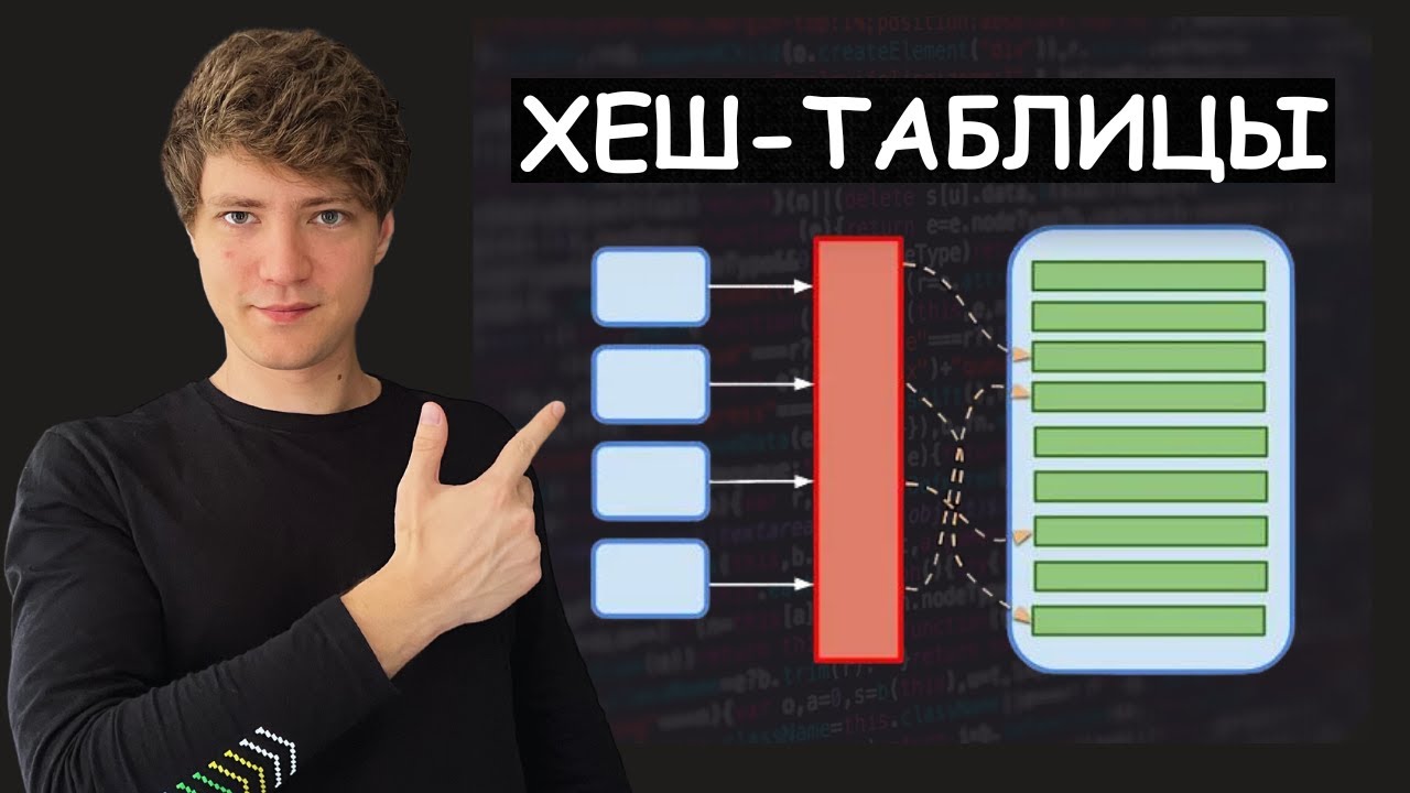 Хеш-таблица — Самая Популярная Структура Данных