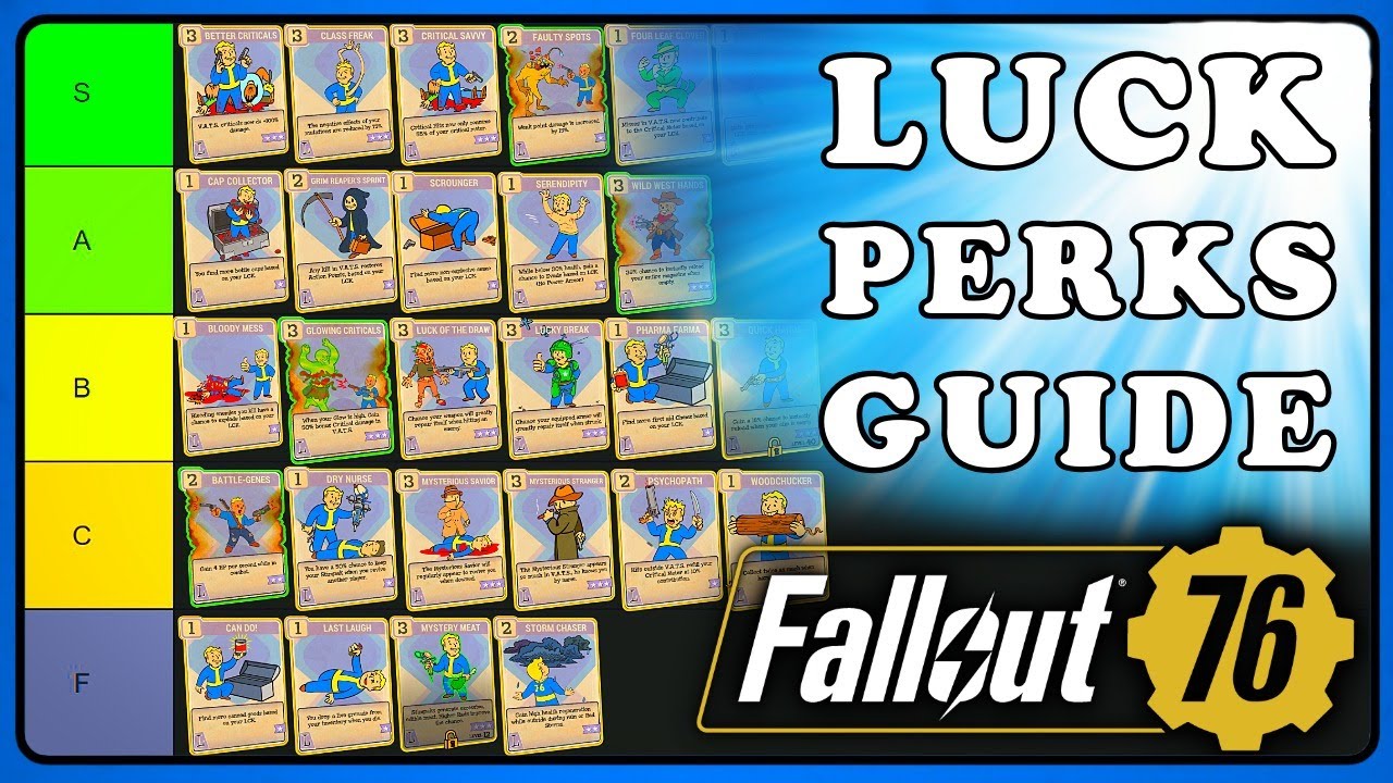 Fallout 76 Luck Perks Tier List: Perkopedia Guide (2026)