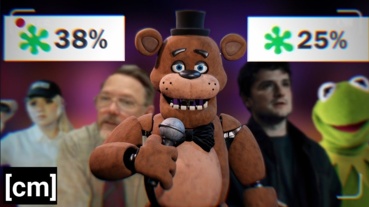 Did the Five Nights At Freddy's Movie Deserve the Hate? (yes, actually)