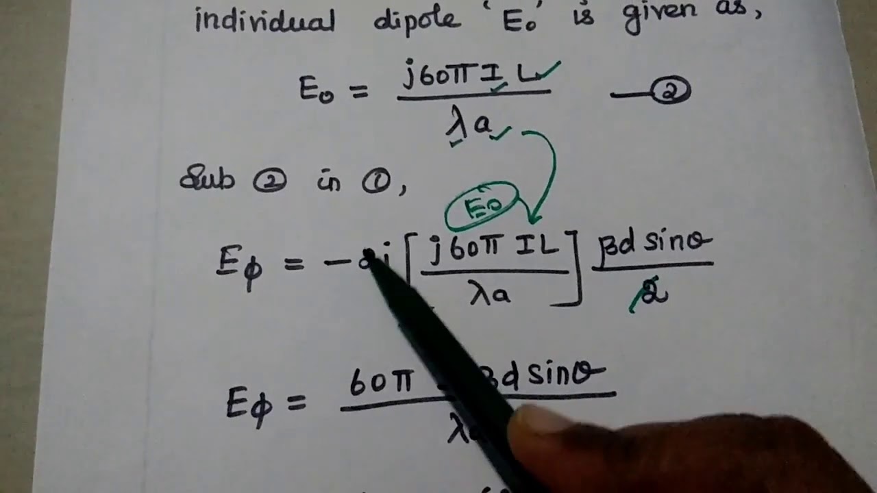 Loop Antenna and Its Radiation Characteristics