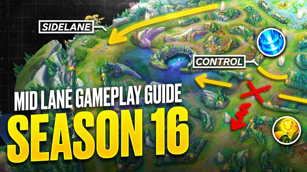 How to Win as a Mid Laner - Gameplay Guide