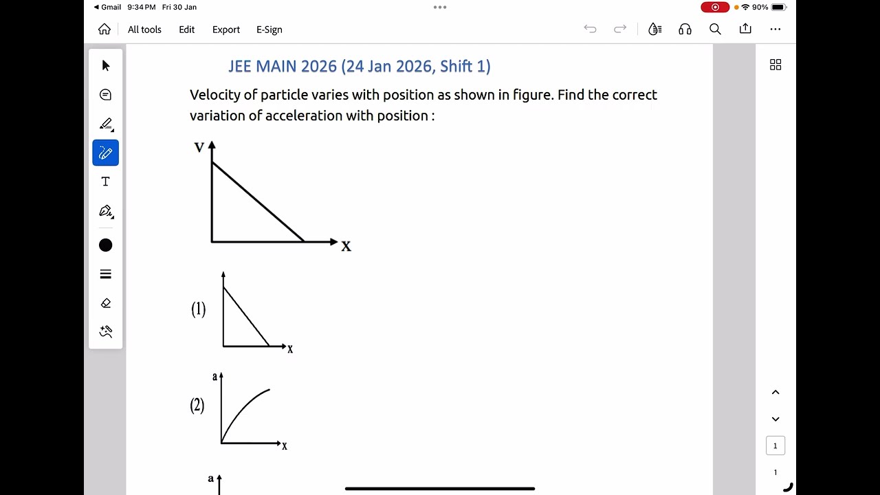 Velocity of particle varies with position as shown in figure. Find the correct variation of 