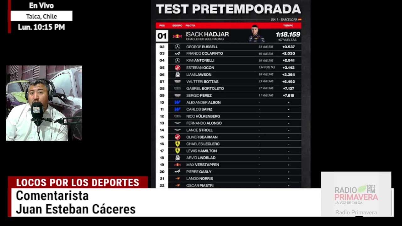 Capítulo 51 de Locos por los Deportes 🎙️🔥