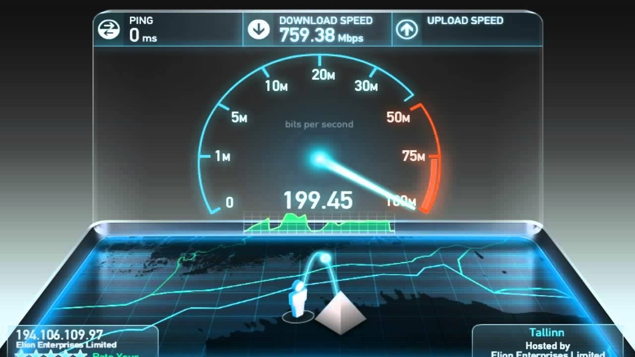 Jio Gigafiber Download Speed test Reveled Exclusive
