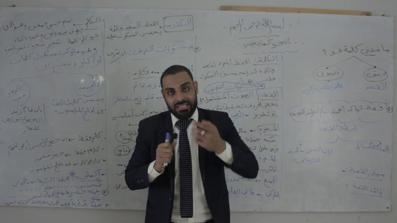 نحو لفرقة الاولى الحلقة 1 : افضل طريقة لشرح النحو