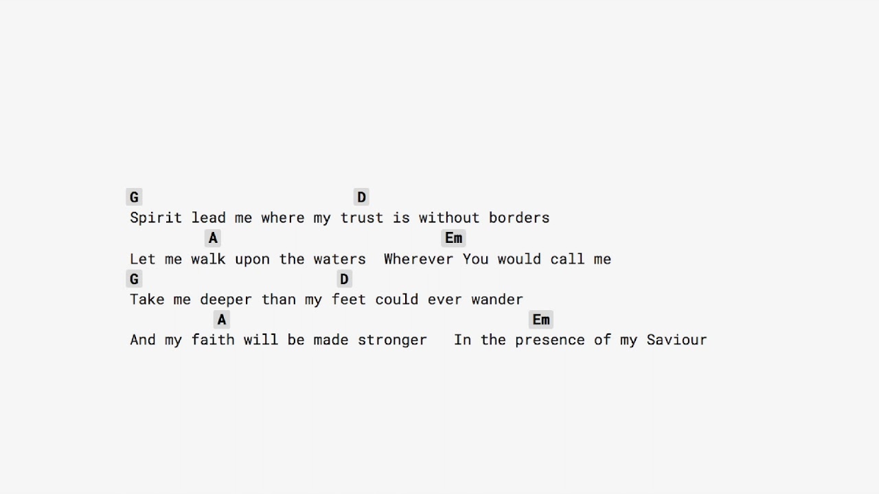 Oceans (Where Feet May Fail) - Hillsong (NO CAPO - guitar chords play along)