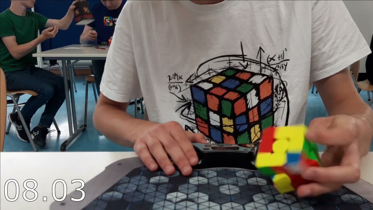 10.22 OH Average (3rd place of 28.93 WR podium)