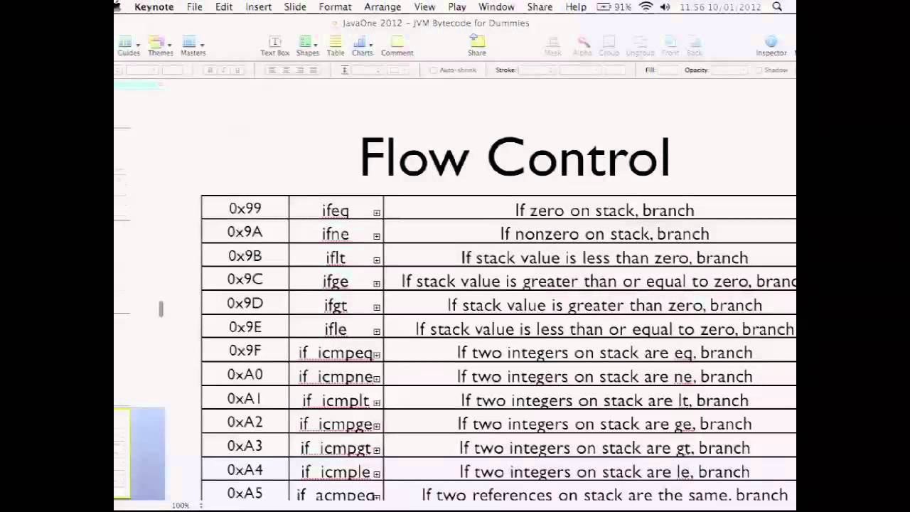 JVM Bytecode for Dummies (and the Rest of Us Too)