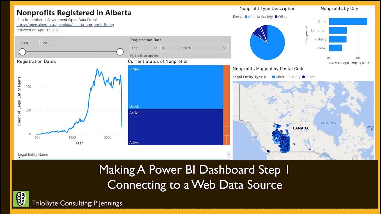 Web Open Data into Power BI