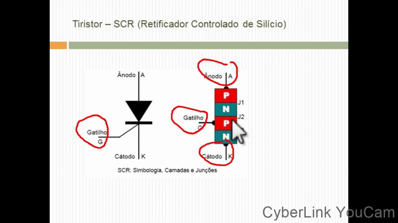 A-473 TIRISTOR! COMO FUNCIONA! PARA VOCÊ ELETRICISTA