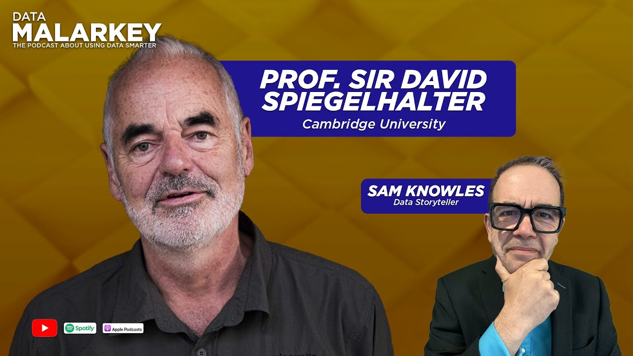 Navigating Risk & Uncertainty: Insights from Sir David Spiegelhalter: Trustworthy Data Communication