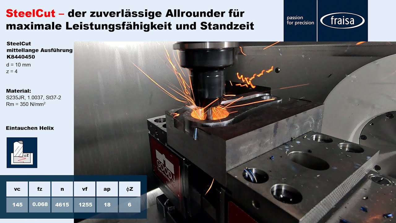 SteelCut - der zuverlässige Allrounder für maximale Leistungsfähigkeit und Standzeit