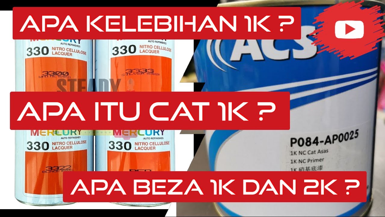 Apa Itu Cat 1K ?