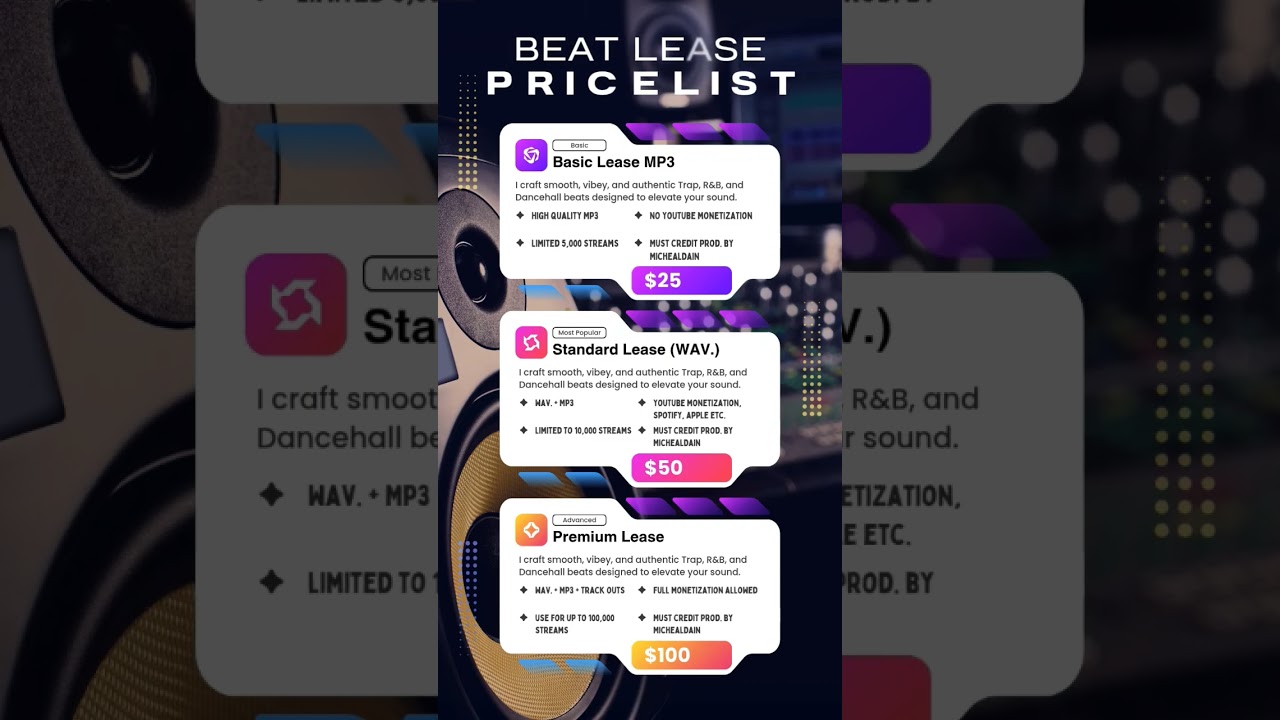 Beat Lease Price List