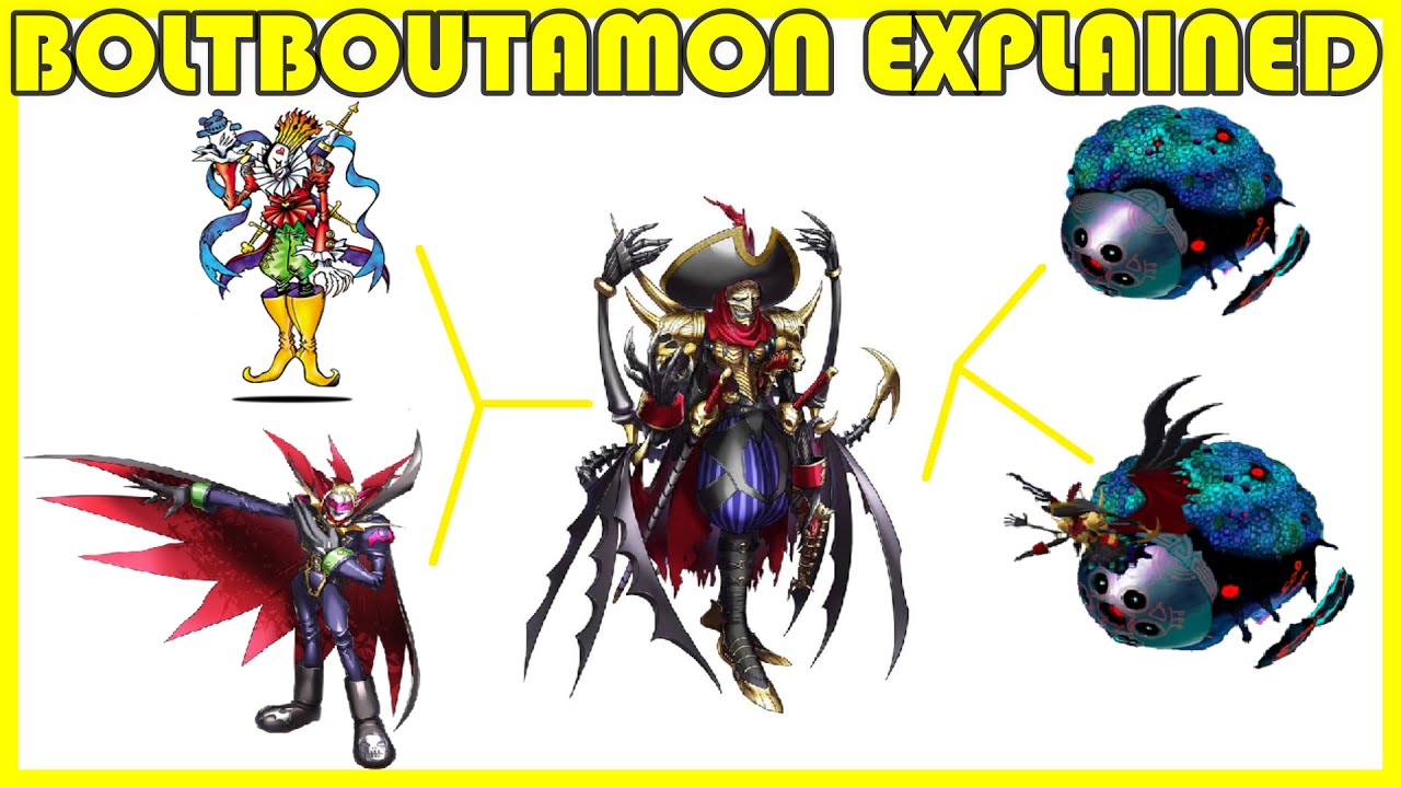 Explaining Digimon: BOLTBOUTAMON DIGIVOLUTION LINE & MALEVOLENT FIST [Digimon Conversation #88]