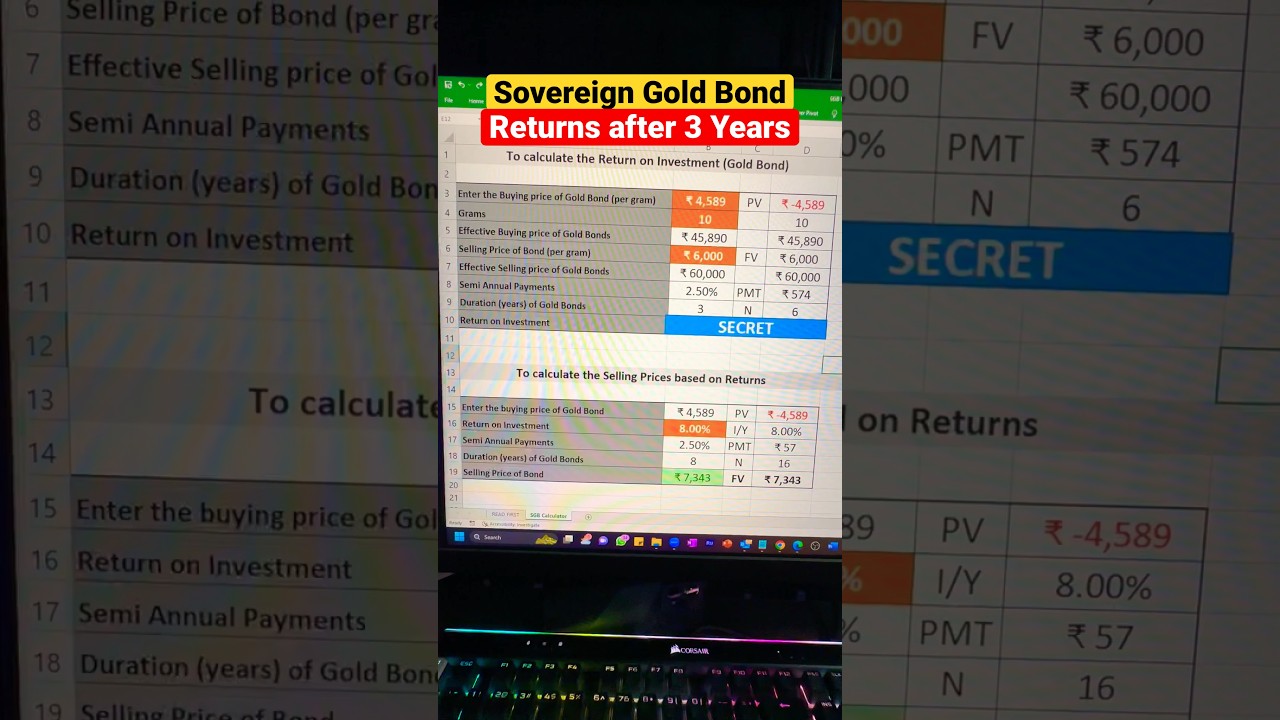 Sovereign Gold Bond 3 Year Returns - Calculator #everypaisamatters #epmshorts