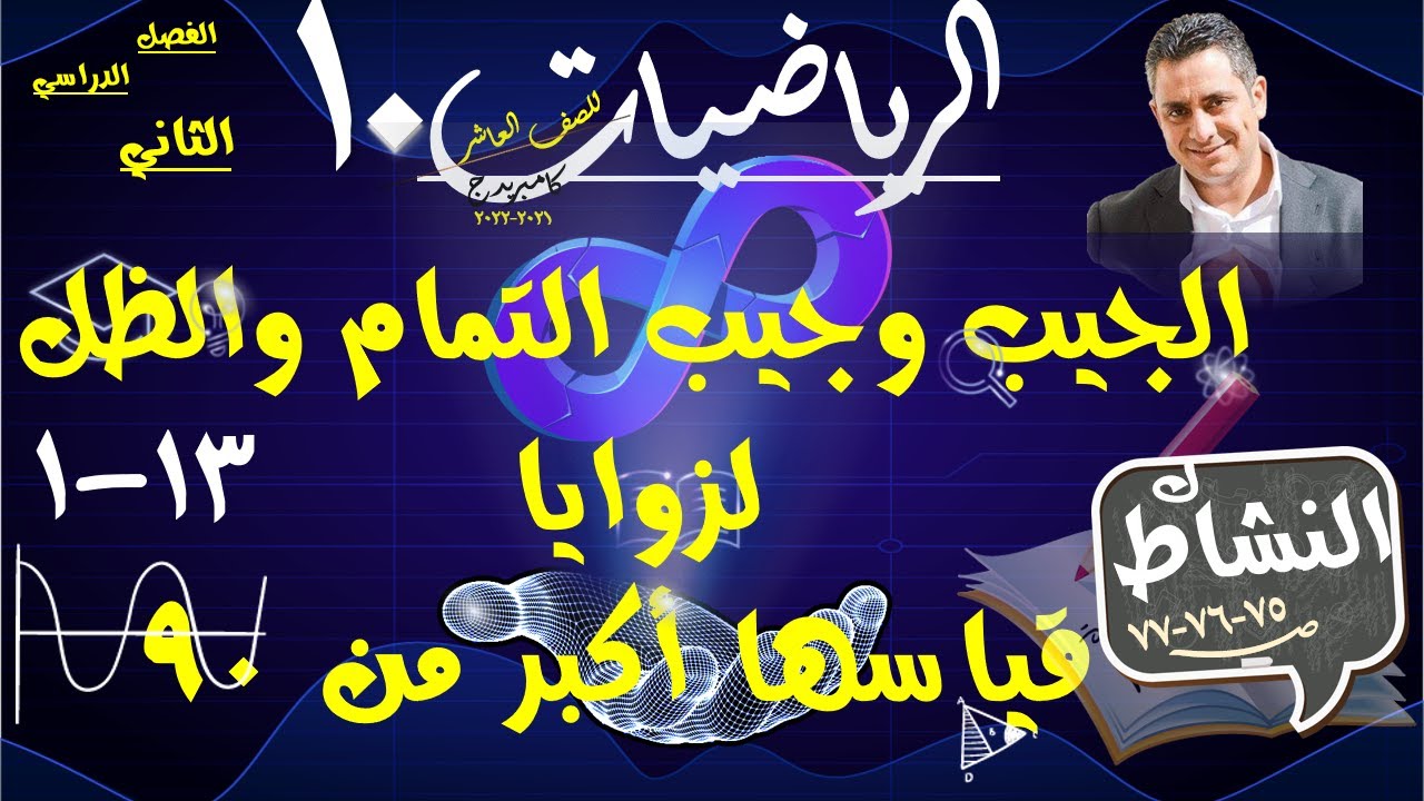 20) الجيب وجيب التمام والظل لزوايا قياسها أكبر من 90   13-1 + ك النشاط