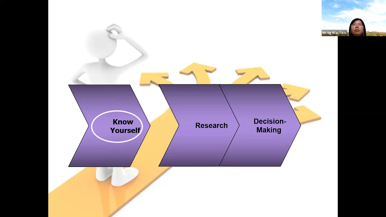 Career Guidance (Mandarin version)