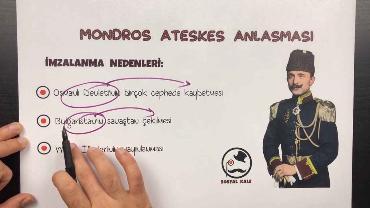 WİLSON İLKELERİ VE MONDROS ATEŞKES ANLAŞMASI - LGS 2020