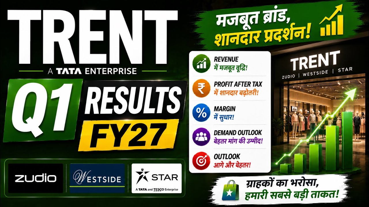 Trent Q1 Results 2027 | Trent Results Today | Trent Share Latest News | Trent Share News