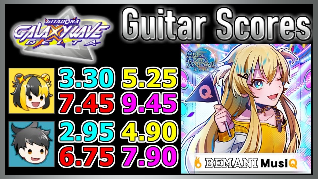 [GITADORA GuitarFreaks] Symphonic Tear - Guitar & Bass Scores