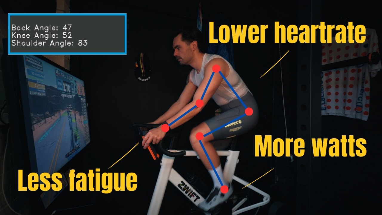 Can AI Improve Your Zwift Ride Position? | MyVeloFit
