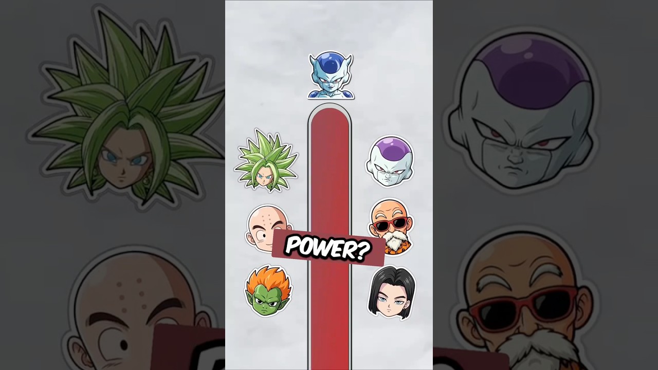 Who was the Biggest Cheater during the Tournament of Power? #dragonball #dbz #goku #frieza #saiyan