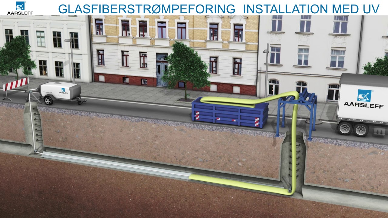Str&oslash;mpeforing, installation med UV-lys