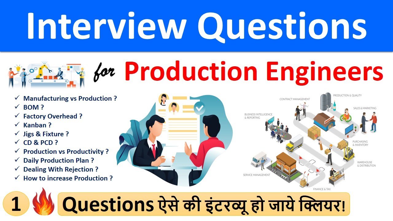 Interview Questions for Production Engineers |Production Supervisor Interview Question & Answer -1