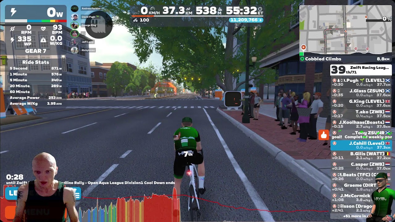 Jamie Cahill | Zwift | ZRL Redline Rally Race 5 | Open Aqua A1