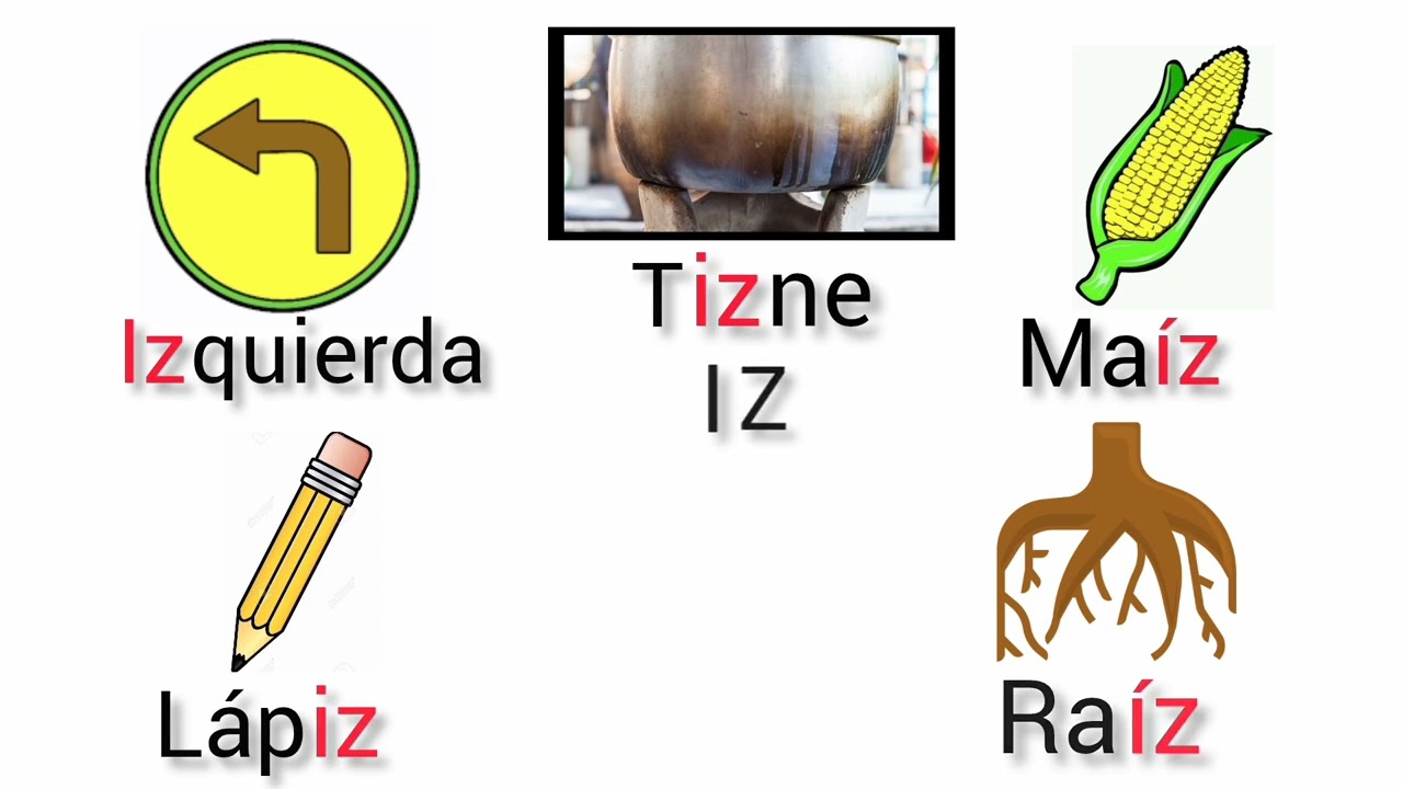 Las Sílabas AZ, EZ, IZ, OZ, UZ, Reversas de la “Z