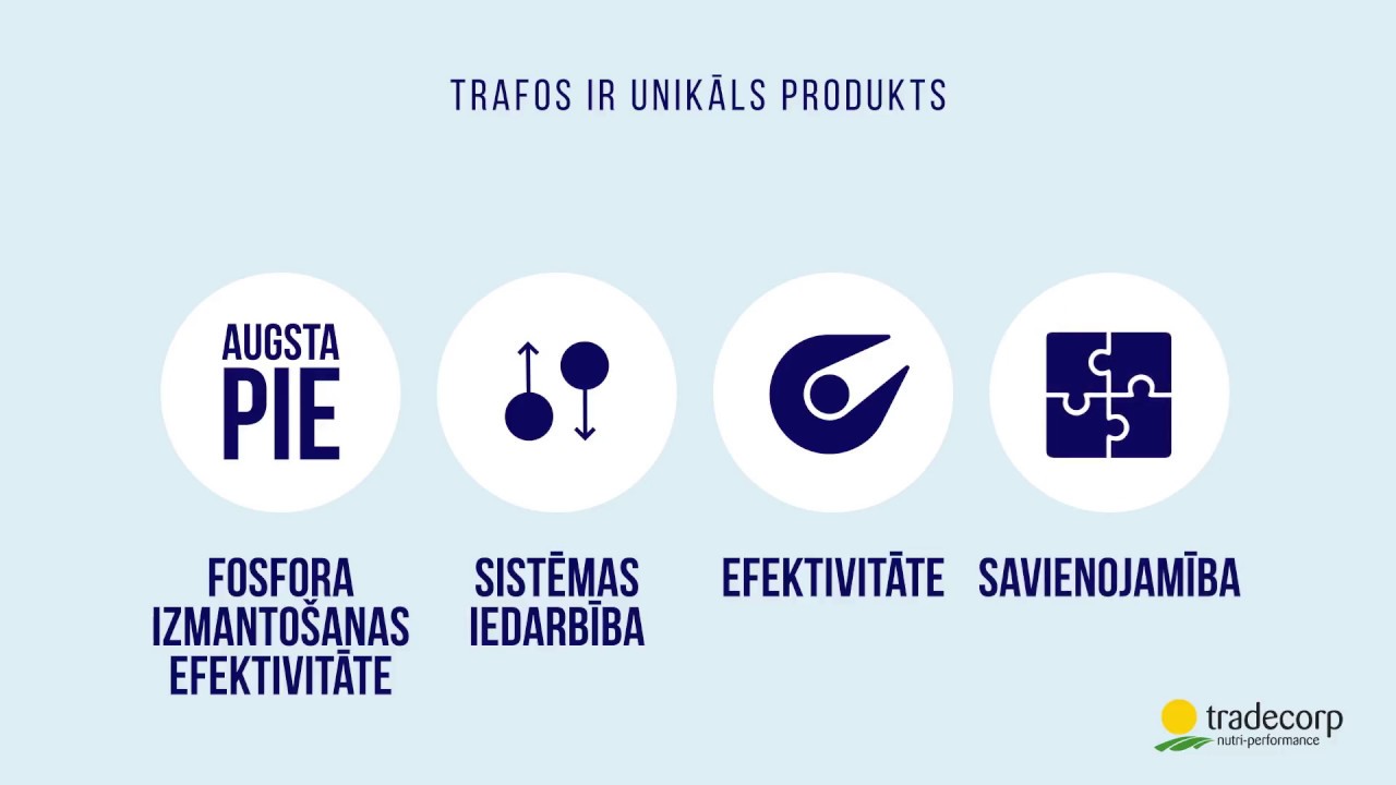 TRAFOS &ndash; pietiekams Fosfora un Kālija daudzums augos &ndash; tā ir aug&scaron;anas enerģija ! (LV)