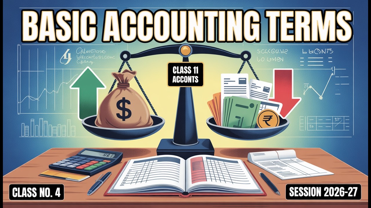 Current vs Non-Current Liabilities + Capital & Drawings Full Concept | Class 11 Accounting Complete