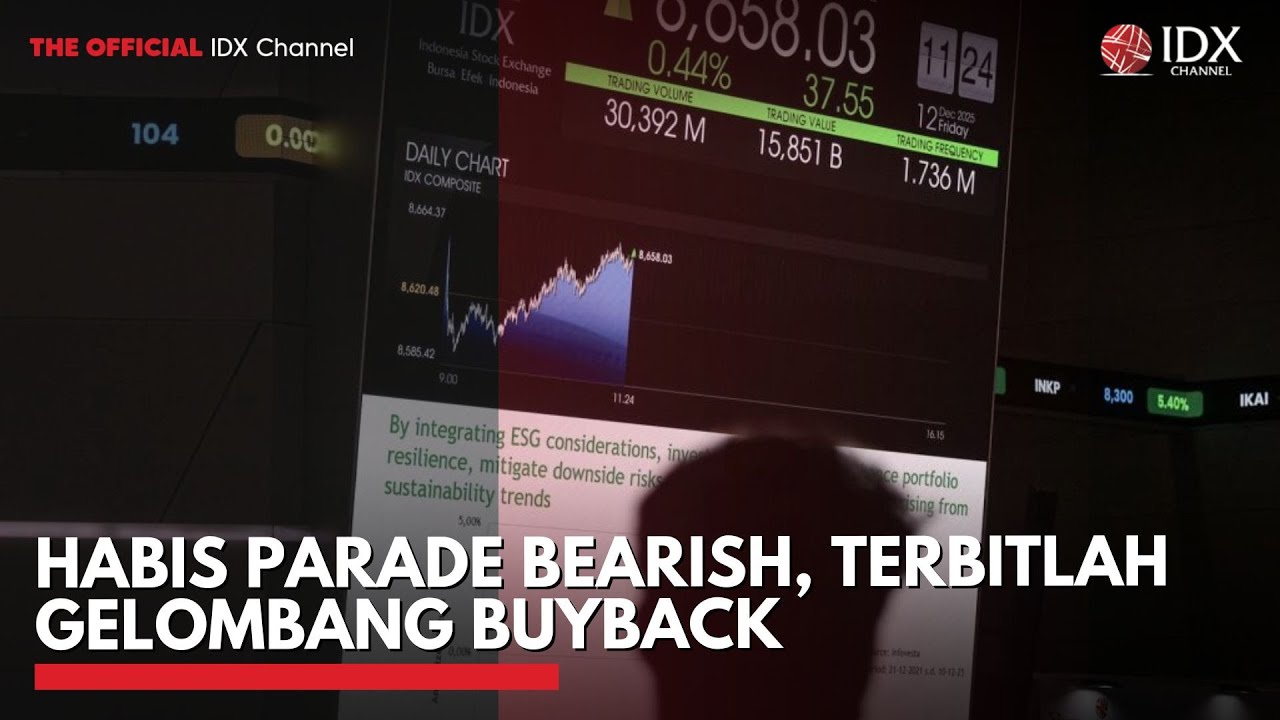 Habis Parade Bearish, Terbitlah Gelombang Buyback | THE EDITORIAL